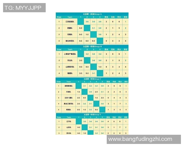 乒乓球力量榜单揭晓上海乒乓球队荣登第八名位置引发关注